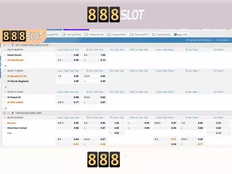 888Slot: Trải nghiệm slot trực tuyến an toàn và thú vị Giao diện nhà cái hoàn hảo