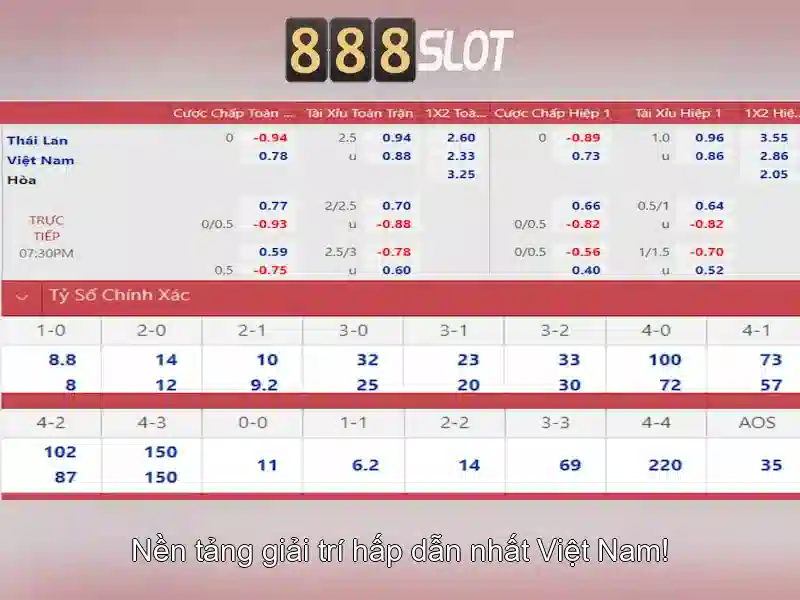 Giới thiệu về 888slot