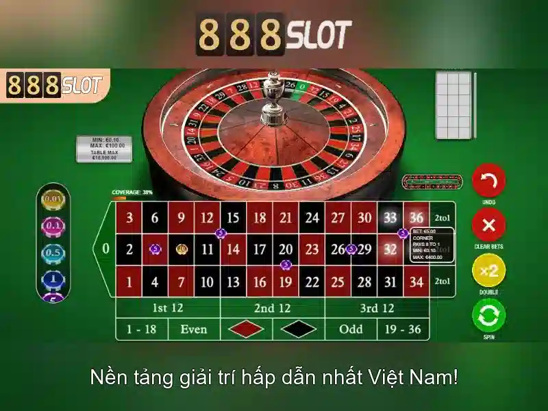 Trải nghiệm người dùng